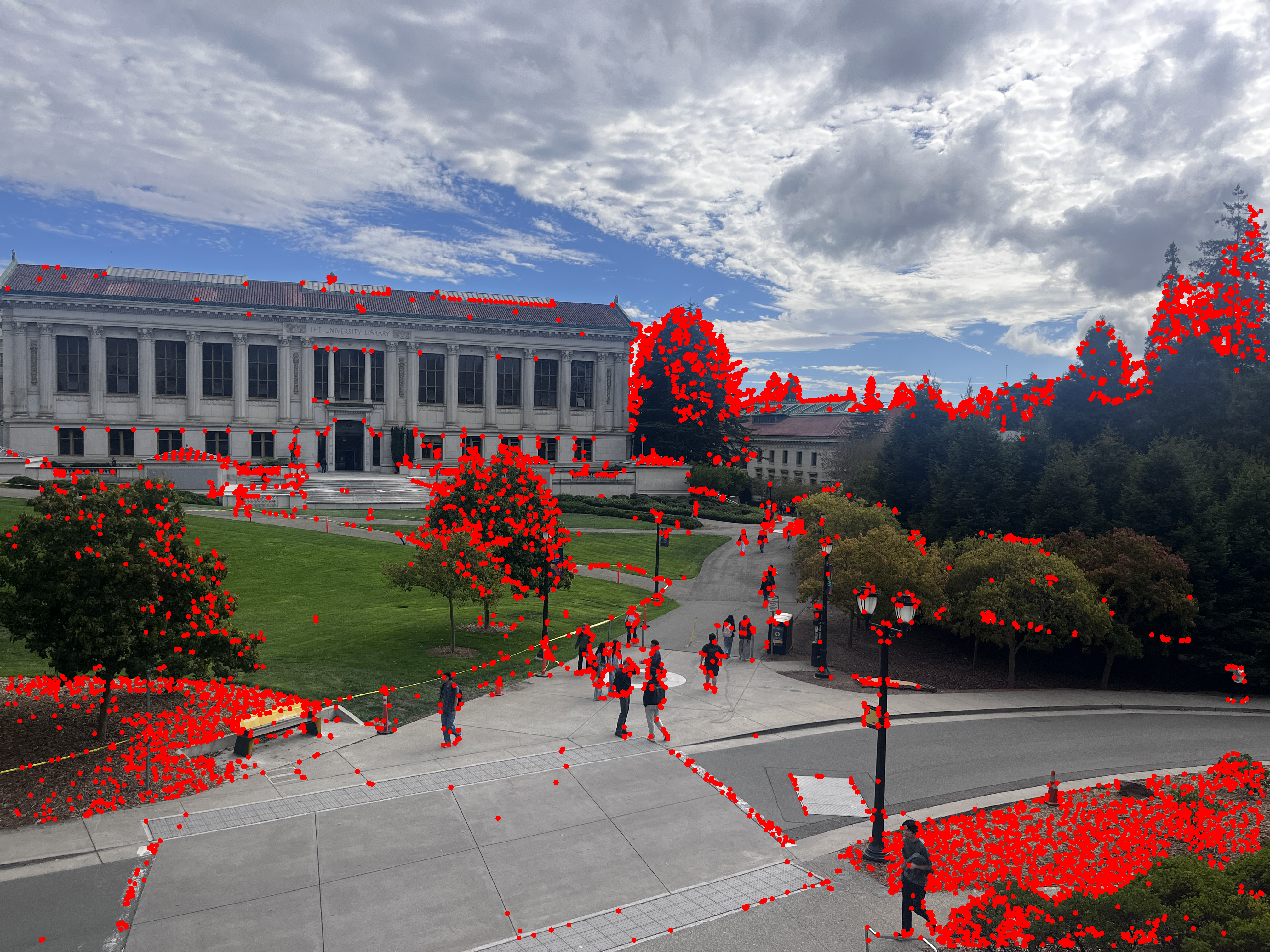 Harris corners (no ANMS)