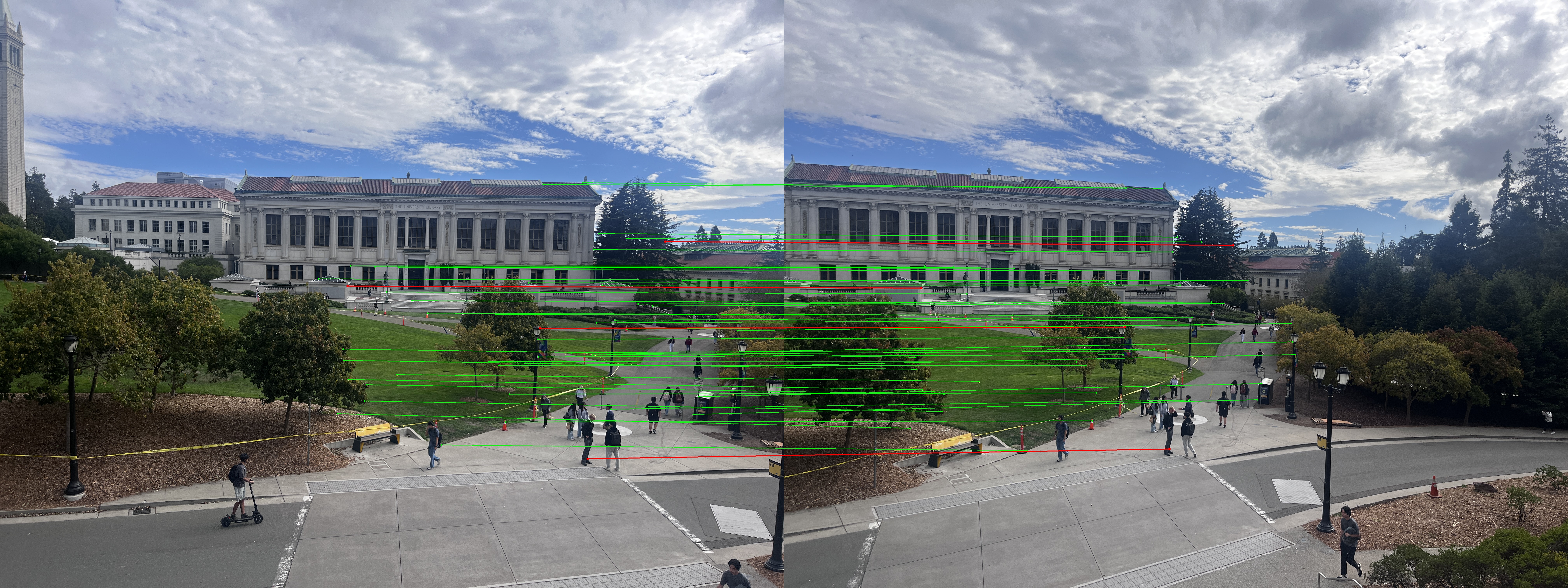 Inlier matches after RANSAC